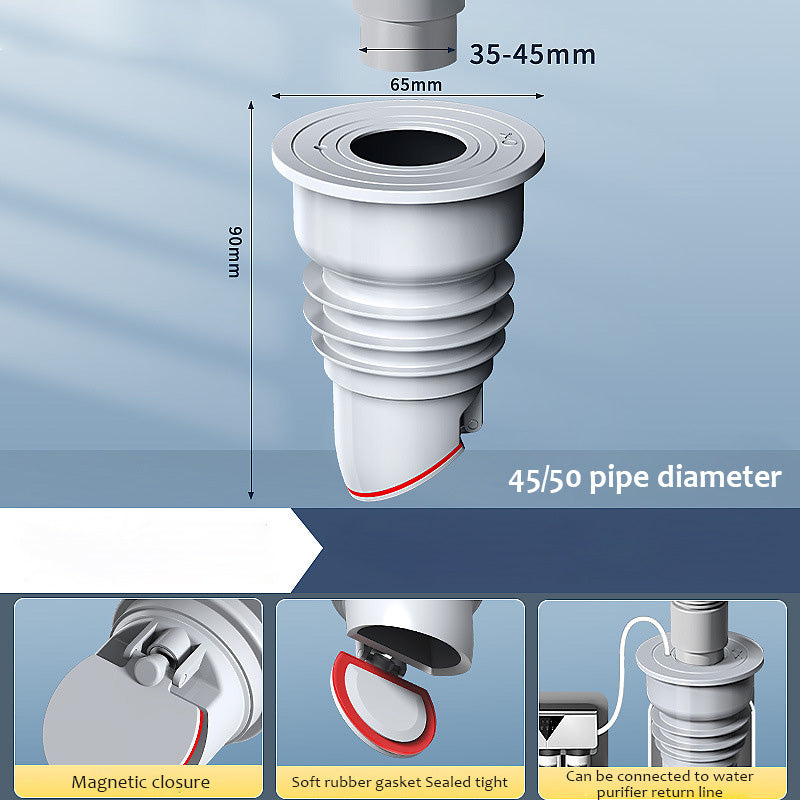 Anti-backflow avløpsventil for tetting av vaskerom/Anti-Backflow Laundry Sealing Drain Valve
