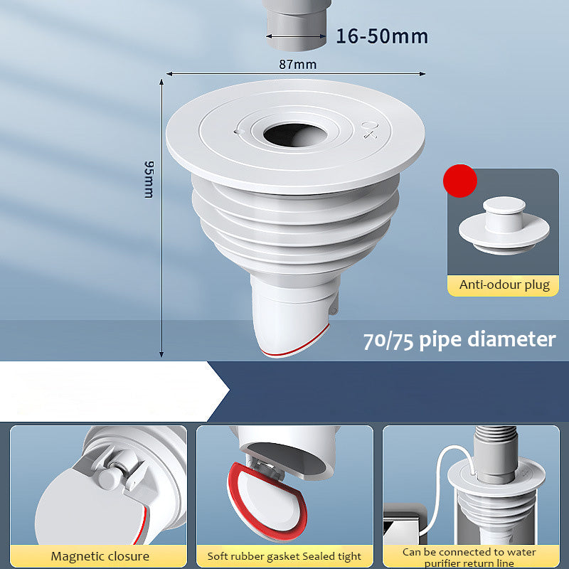 Anti-backflow avløpsventil for tetting av vaskerom/Anti-Backflow Laundry Sealing Drain Valve