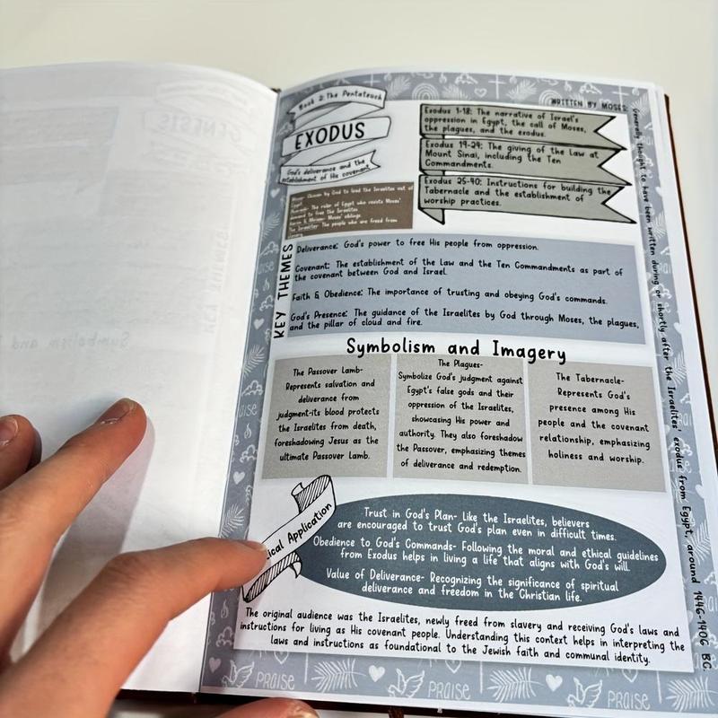 ✝️📖Bibelstudieguider