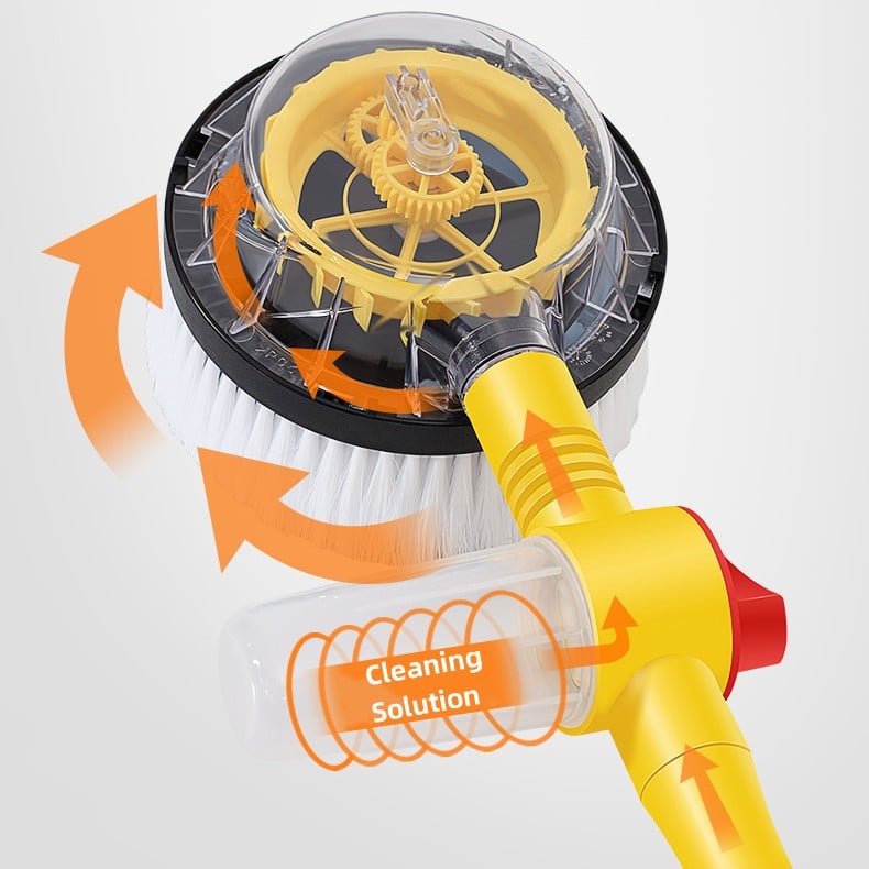 🔥Nye selvspinnende mopper for bilvask