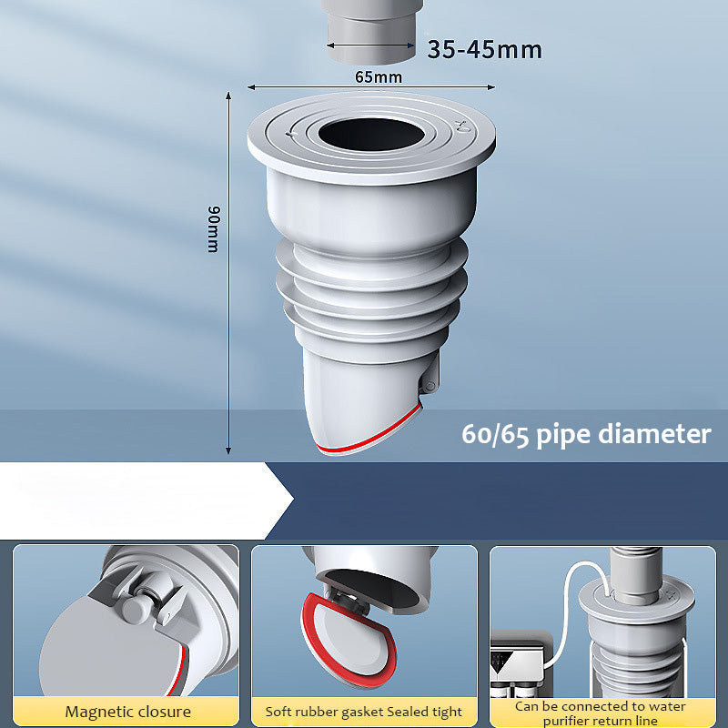 Anti-backflow avløpsventil for tetting av vaskerom/Anti-Backflow Laundry Sealing Drain Valve