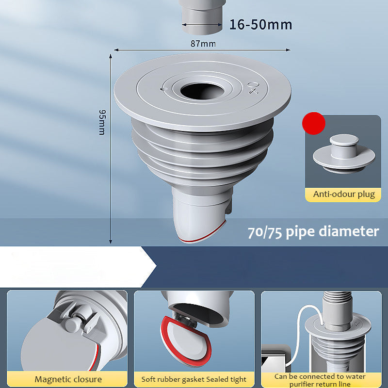 Anti-backflow avløpsventil for tetting av vaskerom/Anti-Backflow Laundry Sealing Drain Valve