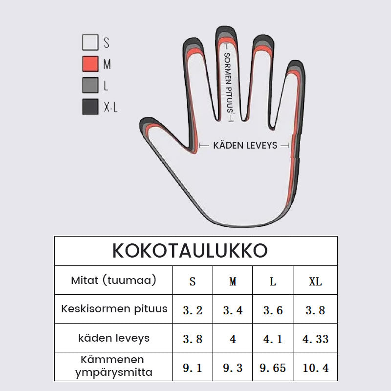 🔥Varmt salg 48% rabatt🎉Unisex vanntette berøringsskjerm vinterhansker