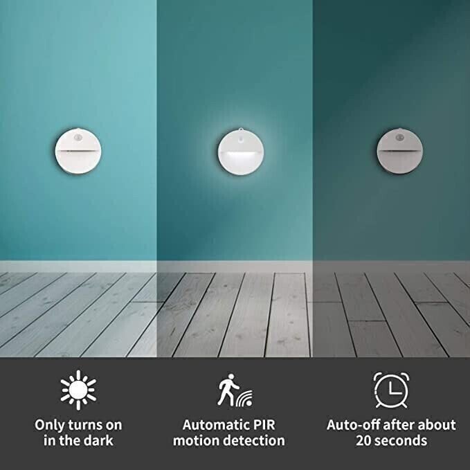 Energisparende LED-bevegelsessensorlampe