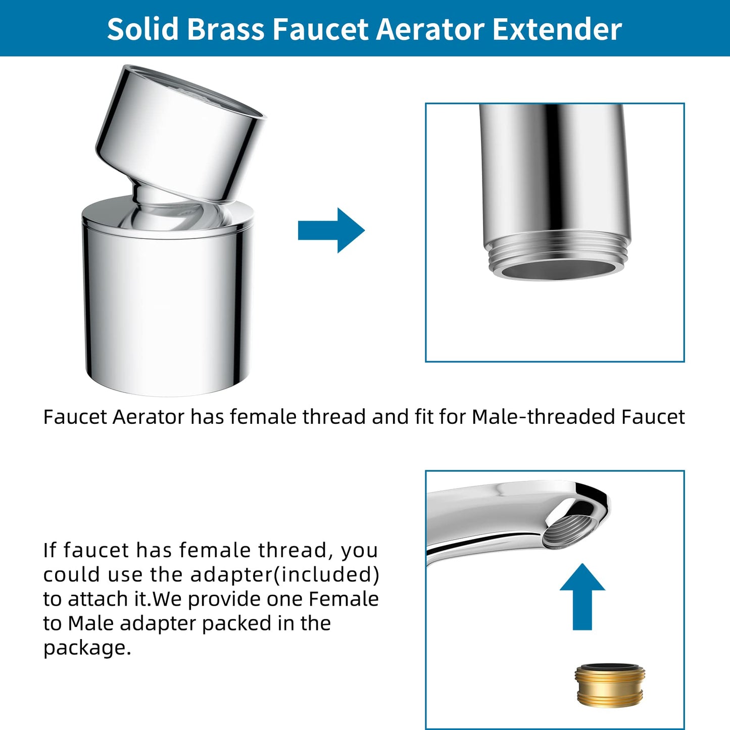 Kranlufter/Faucet aerator