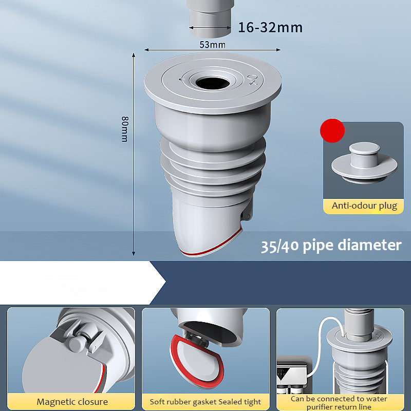Anti-backflow avløpsventil for tetting av vaskerom/Anti-Backflow Laundry Sealing Drain Valve