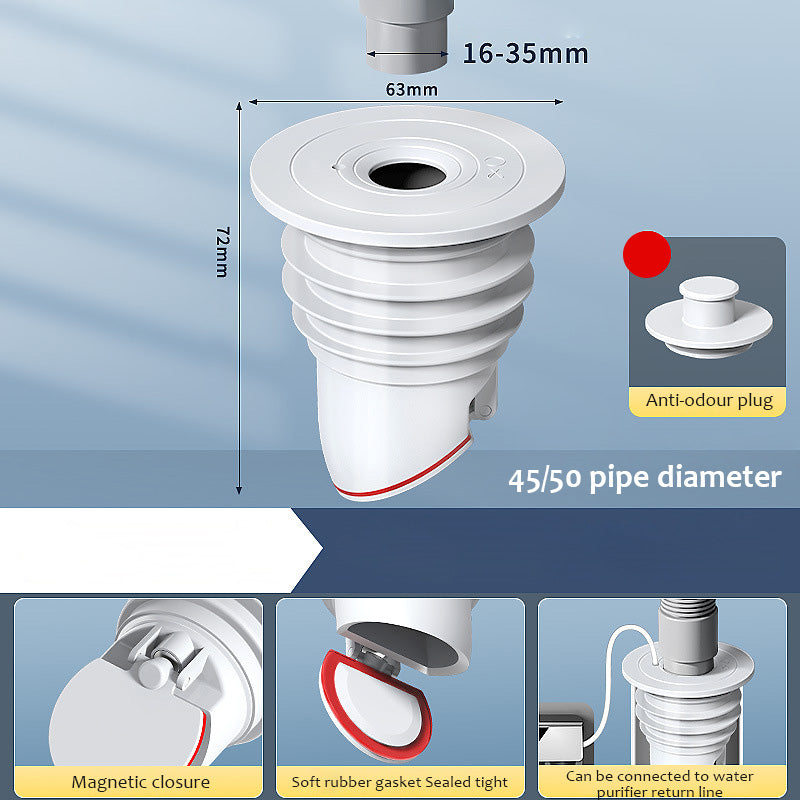 Anti-backflow avløpsventil for tetting av vaskerom/Anti-Backflow Laundry Sealing Drain Valve